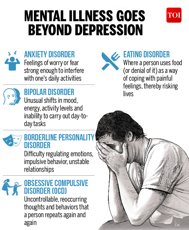 Infographic 1 In 20 Suffers From Depression Know How To Help A Loved 