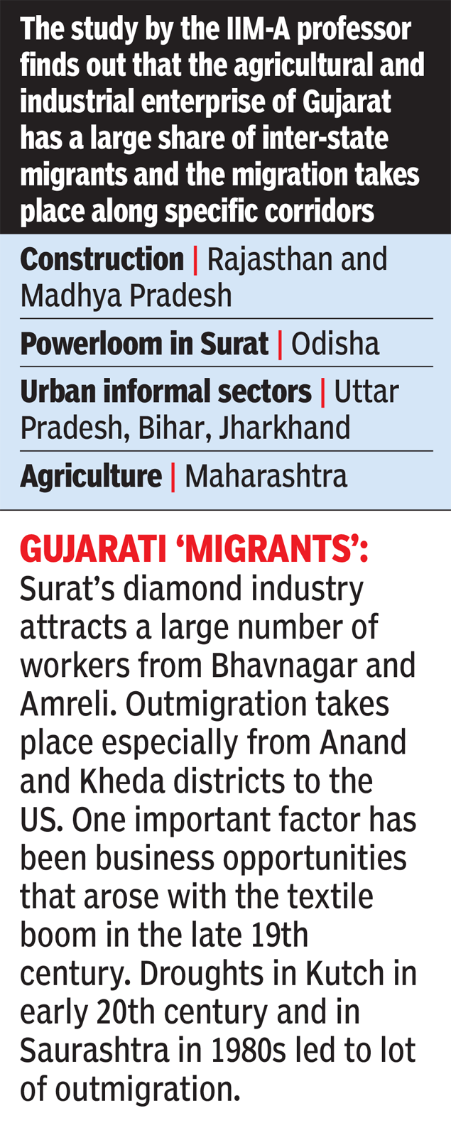 Migrants 4