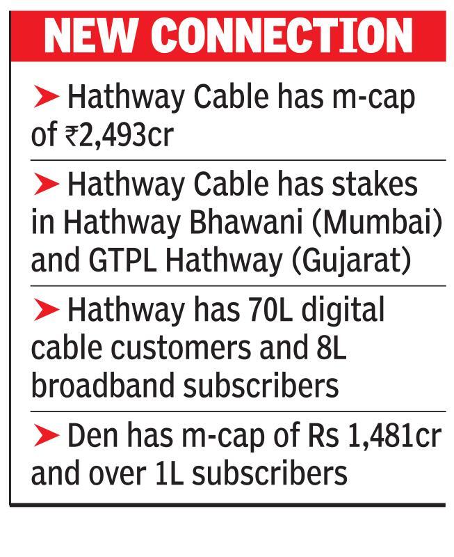 RIL set to unveil big stakes in Hathway, DEN