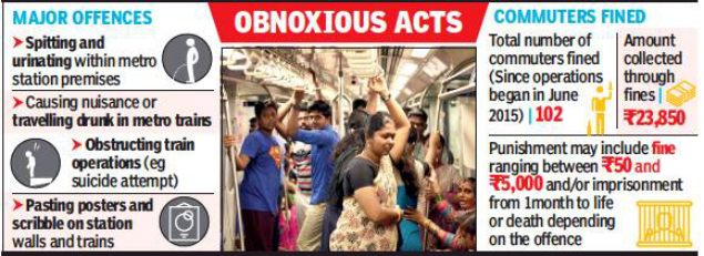 metro