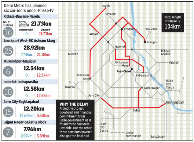 AAP government may finally clear metro Phase-IV plan in 10 days | Delhi ...