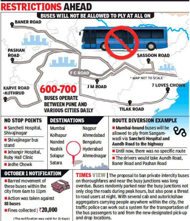 Pune bus