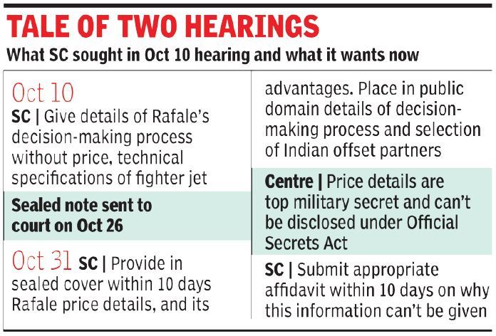 Rafale txt