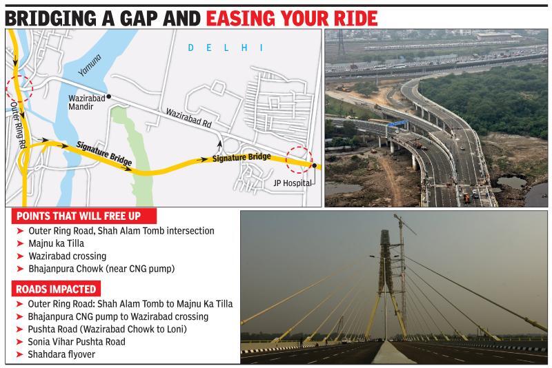 As Signature Bridge opens, rush to ease on Ring Road and NH-9