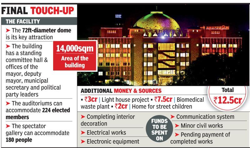 PMC&#8217;s new admin building to be dearer by Rs 12 crore