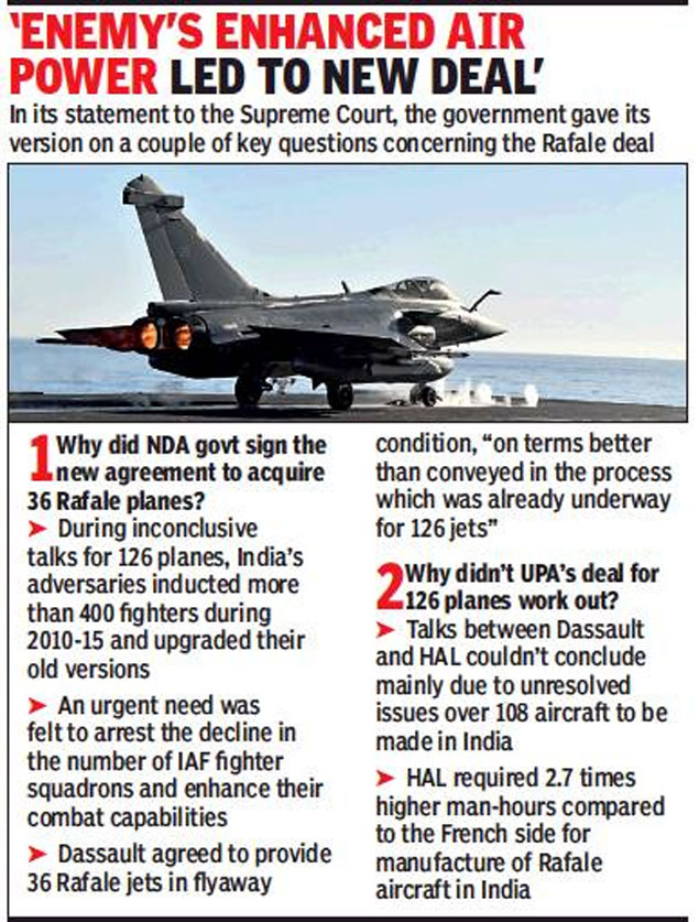 Rafale