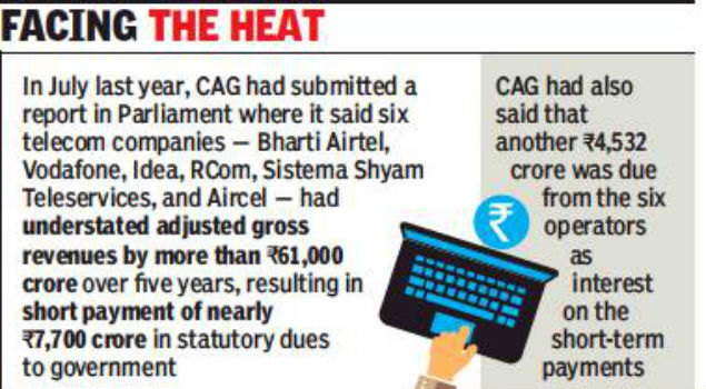 audit graph