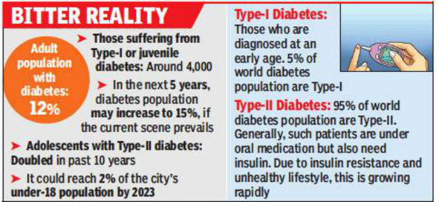   diabetes01 