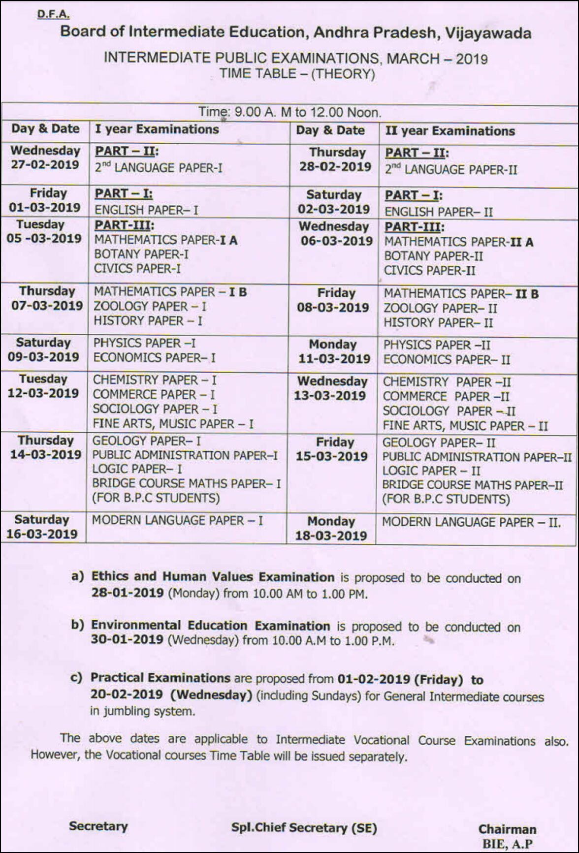 Ap Intermediate Time Table 19 Released Check Exam Schedule Here Times Of India