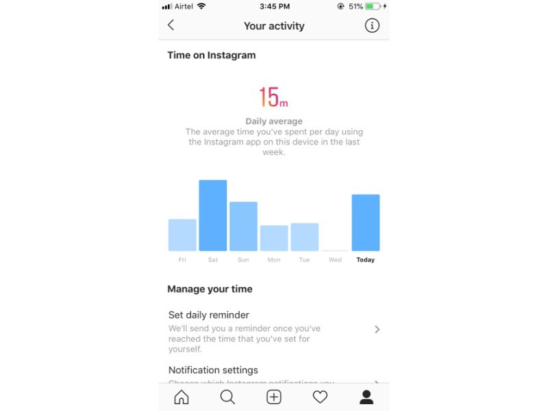 tapping on the your activity icon users will be able to see average time spent per day using the instagram app over a period of seven days - instagram following activity time