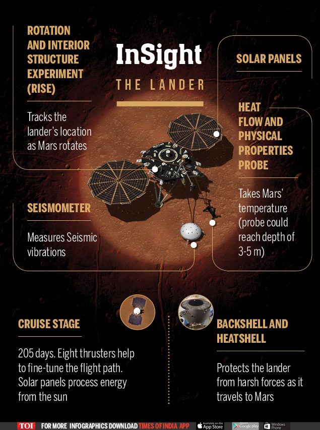   insight march landing2 