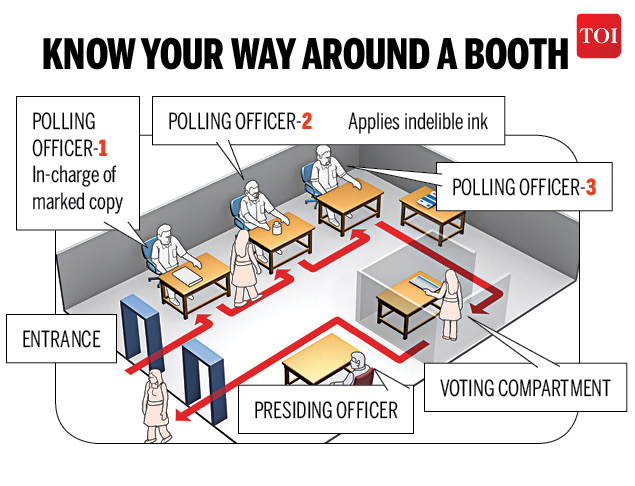 polling booth2