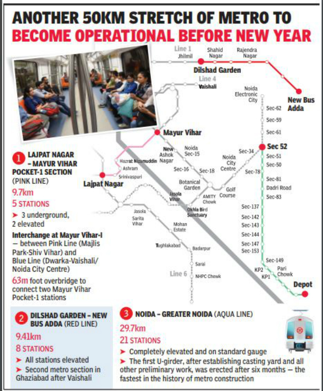 Image result for Delhi: Three Metro lines likely to open by month-end