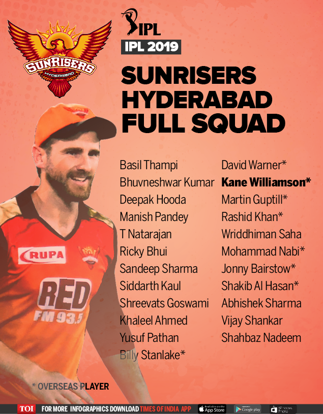 srh jersey 2019 buy online