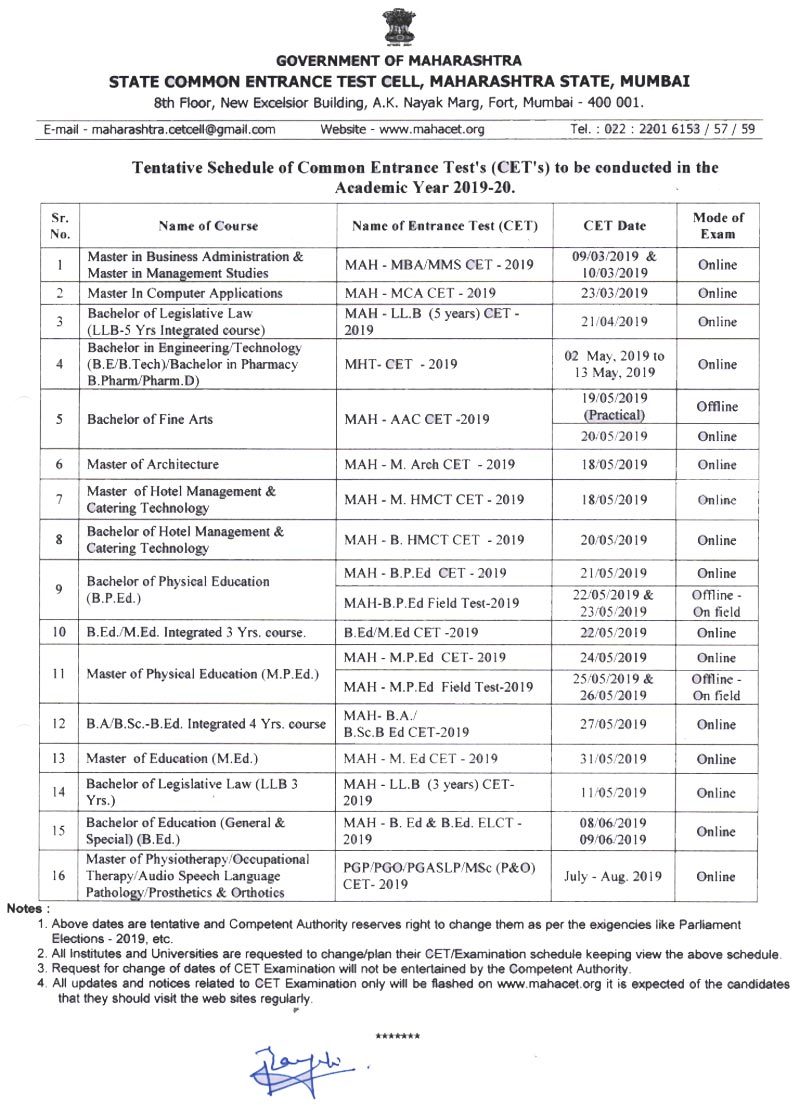 Maharashtra CET Exam dates for AY 201920 released; Check tentative