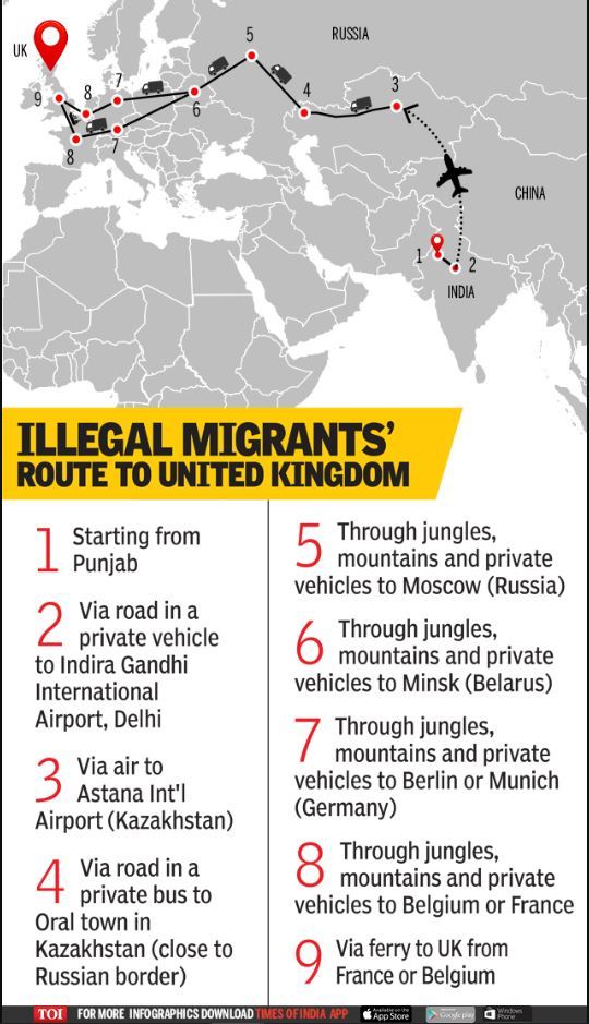 London Bound Punjabi Boys Stuck In Germany S Sleepy Town India News Times Of India