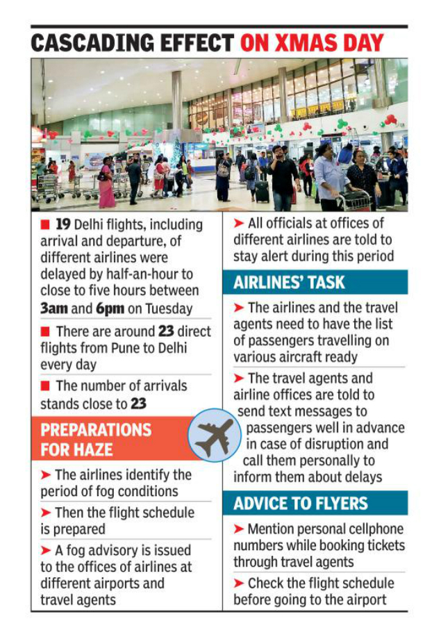 airport