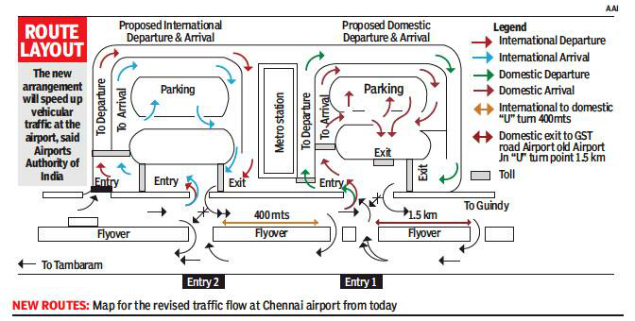 chennai airport terminal 1 map New Traffic Pattern For Cars At Airport From Today Chennai News chennai airport terminal 1 map