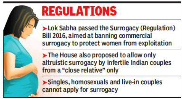 regulations
