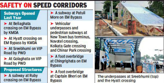 speed corridor