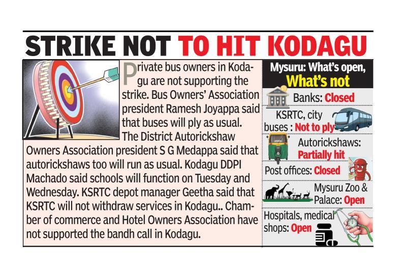Bharat bandh: Schools and colleges in Mysuru closed today; transport services to be hit