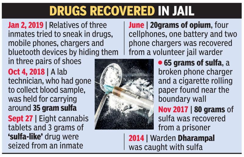 Lifer smuggling drugs into jail dies of overdose