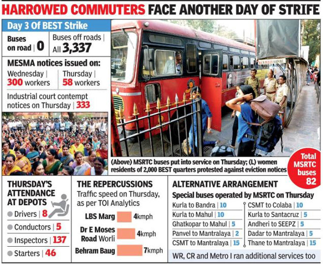 commuters-gfx