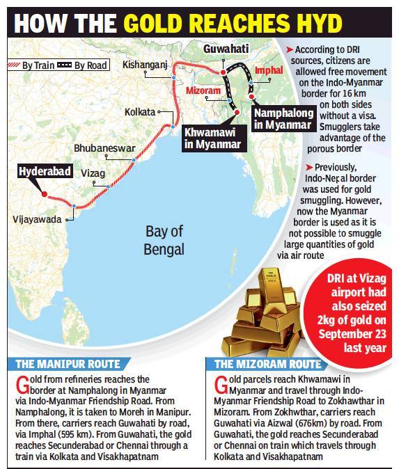 Jewellers Arrest Reveals Hyderabad S Golden Nexus With Myanmar Hyderabad News Times Of India