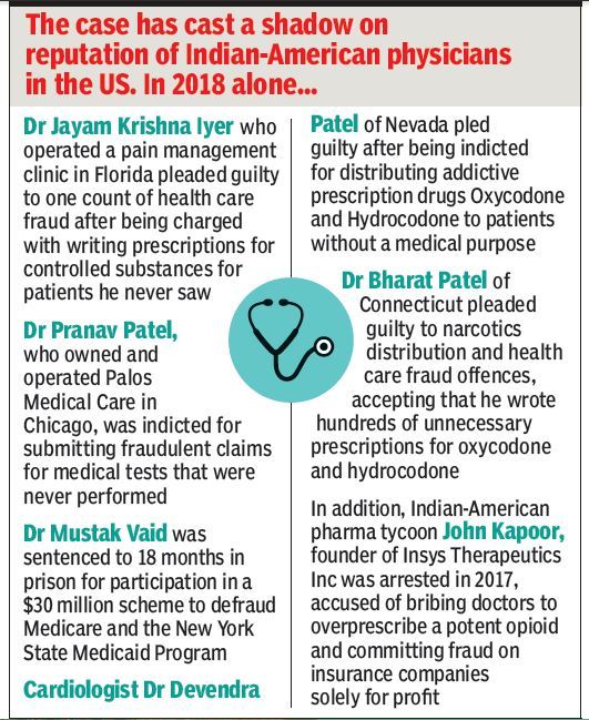Indian American Doctor In Line Of Fire As Trump Administration - 
