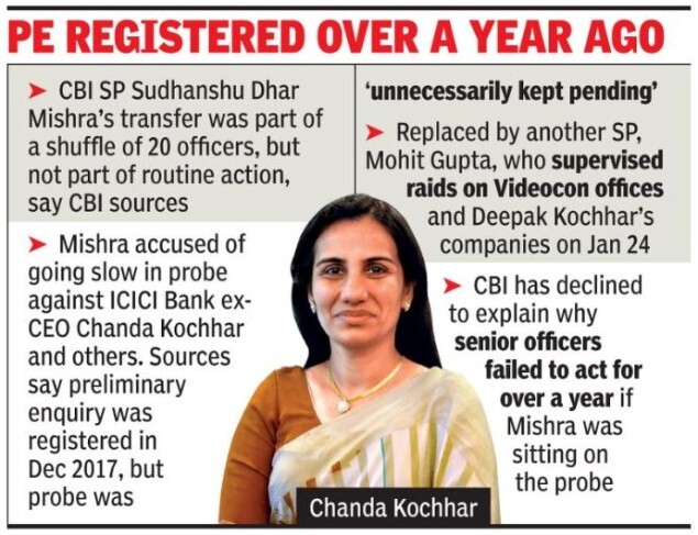kochhar info (1)