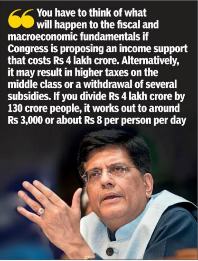 Piyush Goyal Graph