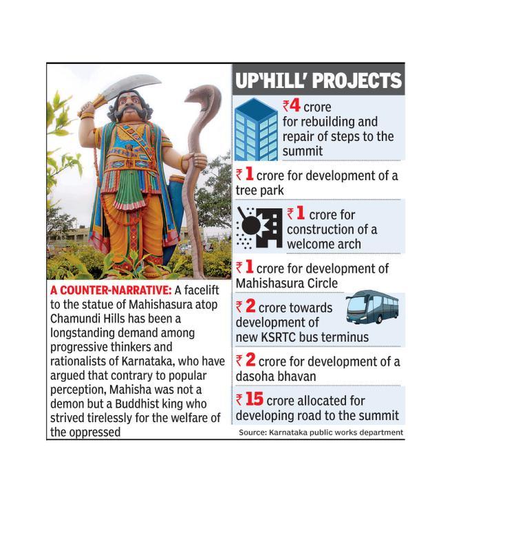 Slew of projects planned at Chamundi Hills as part of Prasad scheme
