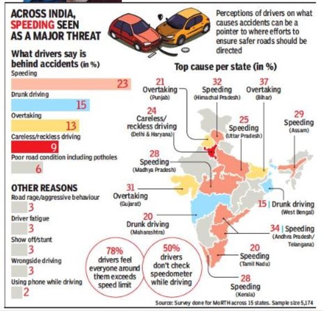 road accident info (1)