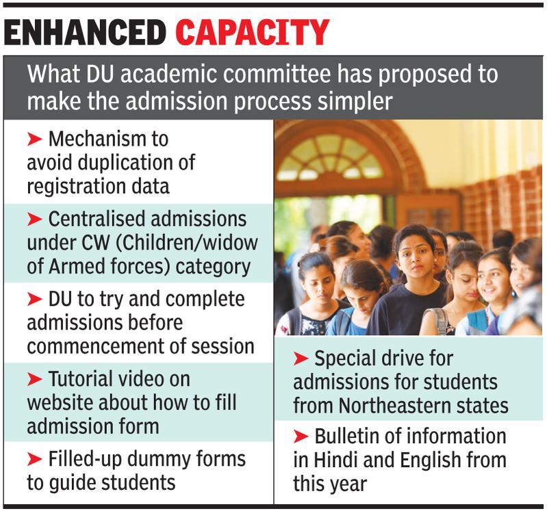 DU to increase 6.5k seats due to EWS quota