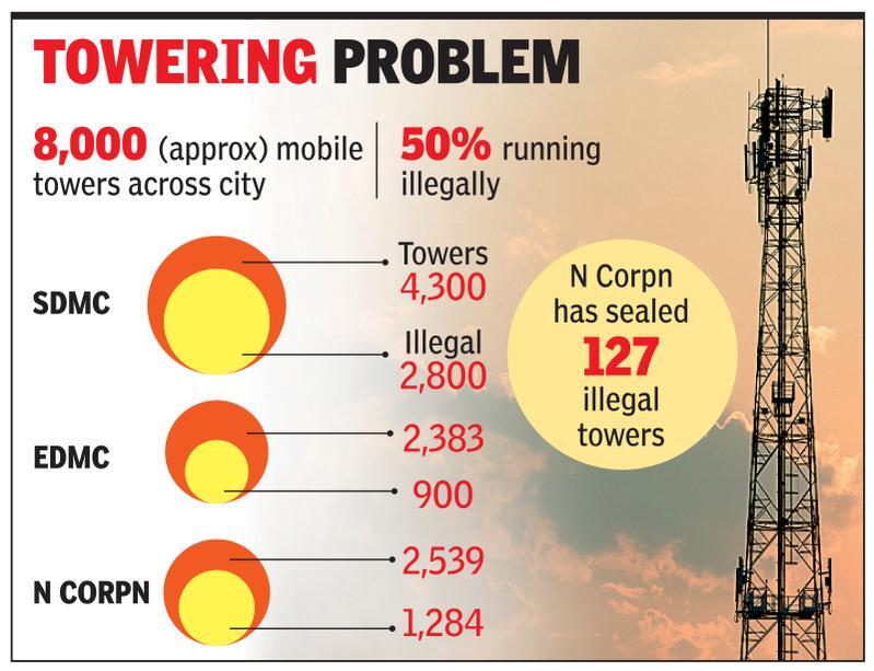 SDMC to identify, start sealing nearly 2,800 illegal cell towers