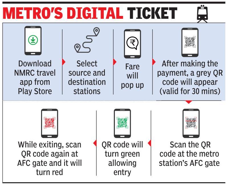 Scan &amp; ride: Buy Aqua Line tickets on app from February 7