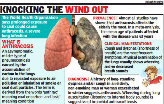 Inergystat Doctors List Reasons Why Vasco Residents Can T Breathe Easy