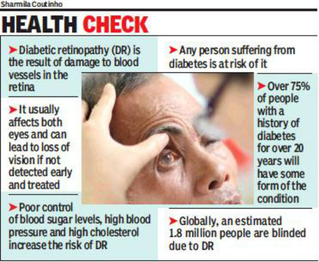 health