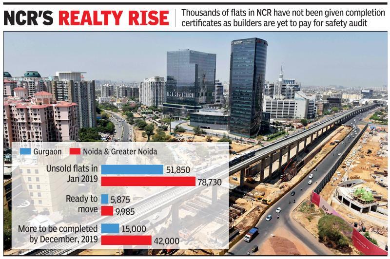 Over 25,000 flats are ready in Noida, but buyers can’t move in