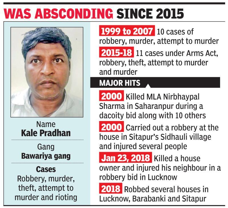 Bawariya gang member held, named in two dozen cases
