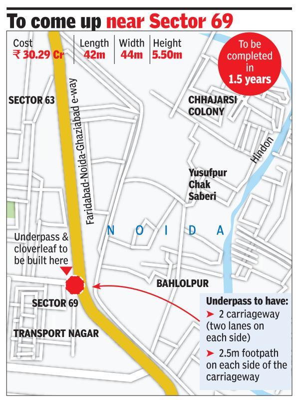 fng expressway route map Faridabad Noida Ghaziabad Expressway Underpass Work Begins On fng expressway route map