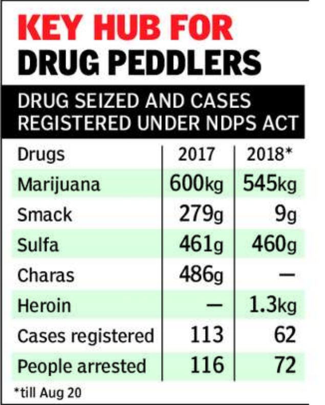 drug peddler