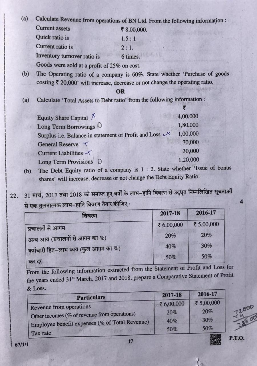 India 12th Question CBSE 2019 of Times Accountancy Paper -