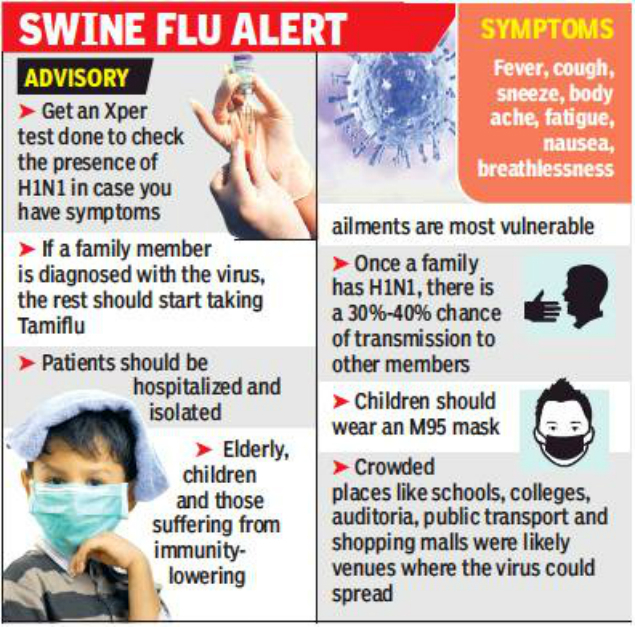 h1n1