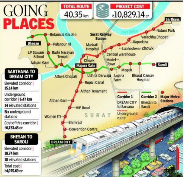 Surat Metro Rail Gets Crucial PIB Approval Surat News Times Of India   Master 