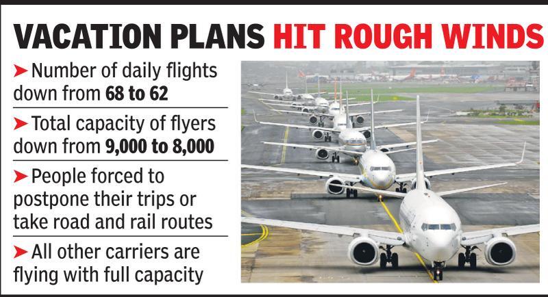 Amausi hits an air pocket: Many flyers, fewer flights