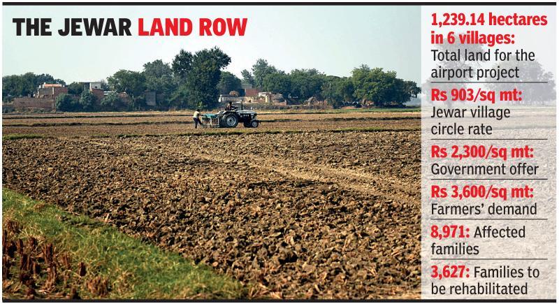 HC rejects plea for 4 times price for Jewar airport land