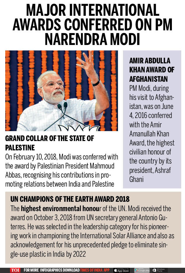 MAJOR INTERNATIONAL AWARDS CONFERRED ON PM NARENDRA MODI