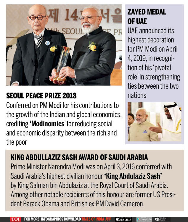 MAJOR INTERNATIONAL AWARDS CONFERRED ON PM NARENDRA MODI2