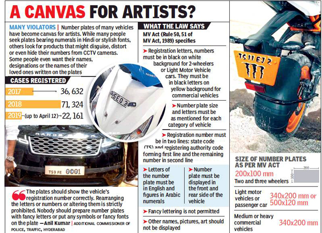 Flashy Fonts To Names Of Loved Ones Fancy Number Plates Zoom Past Rules In Hyderabad Hyderabad News Times Of India